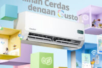 Comfee, Germany No.1 AC Brand