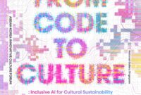 Poster of the 2025 ASEAN-Korea Innovative Culture Forum