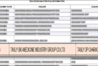 FDA Device Master File Information