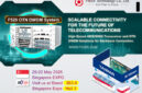 Asia Tech x Singapore - CommunicAsia 2026: FICER Transceivers and OTN DWDM Solution for Backbone Connection.