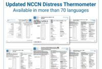 Visit NCCN.org/distress-thermometer for free access to the NCCN Distress Thermometer Screening Tool in more than 70 available languages.