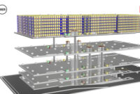 Advanced warehouse automation by K&ouml;rber